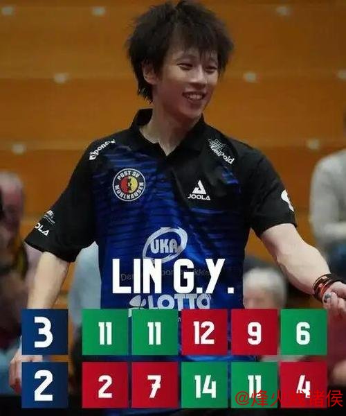 15日1点！林高远欧冠首战亮相 凭借三连胜助力穆尔豪森冲击八强