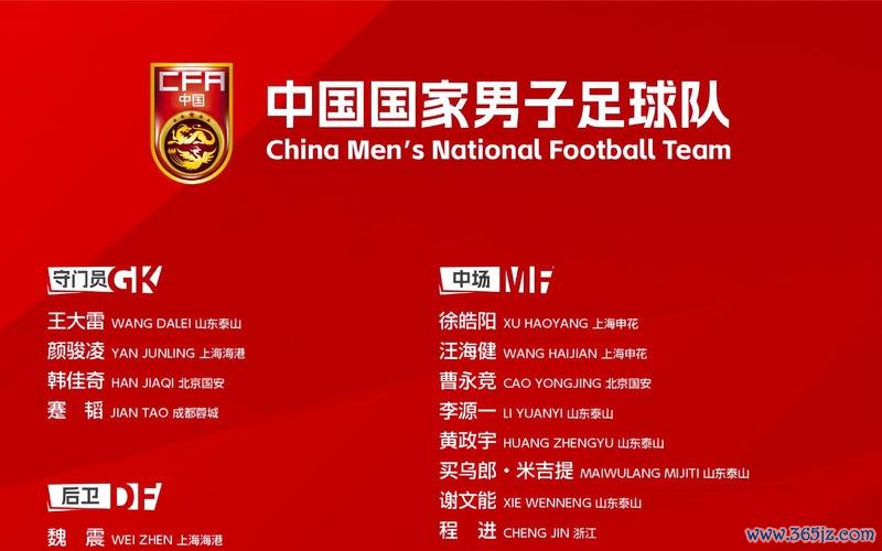 解析：足协重组国字号队伍 国少回归国管部