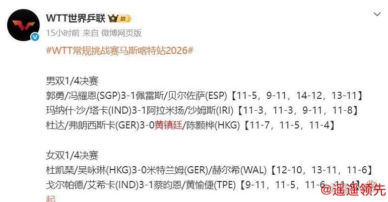 4强对阵出炉！世界第1被淘汰，0:3出局，林诗栋黄友政3:0大获全胜