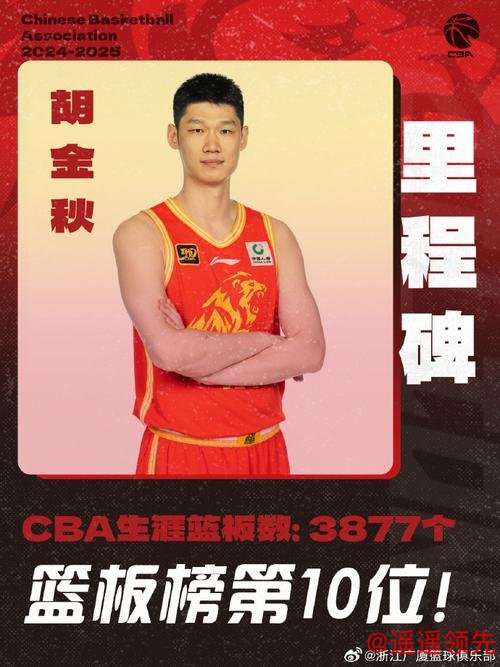 胡金秋14+11朱俊龙21分 广厦胜山西总比分1-0