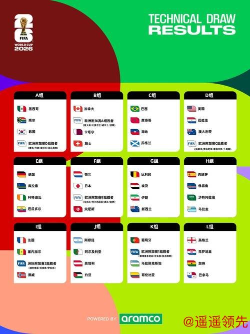 2026世界杯滚球开户指南 2026世界杯滚球开户指南