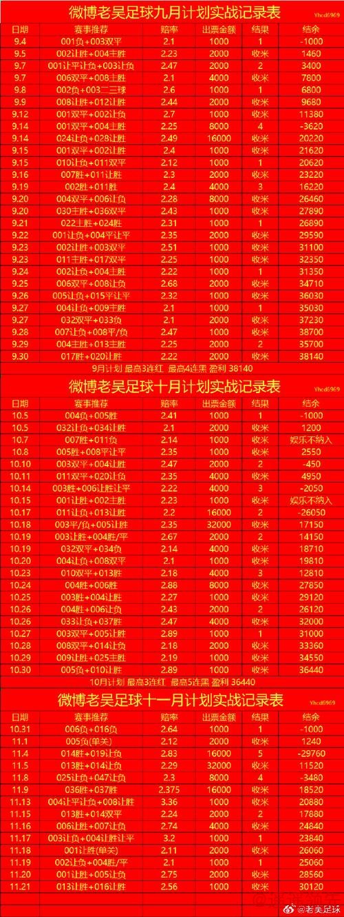 2026世界杯滚球投注全攻略地址