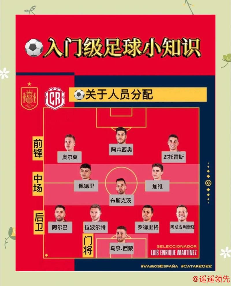 2026世界杯滚球投注安全指南